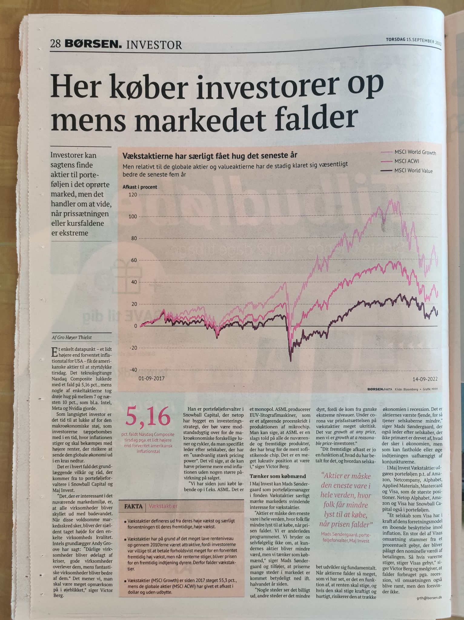 Når makroøkonomien skyller ind – Børsen artikel